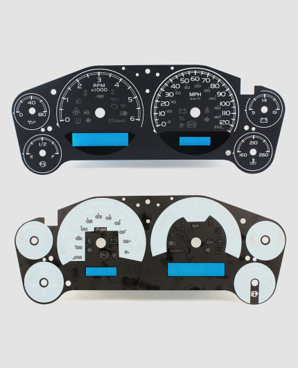 Dials and Gauge Labels